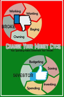Change_Your_Money_Cycle__Your_Spending_Habits_Determine_Your_Wealth